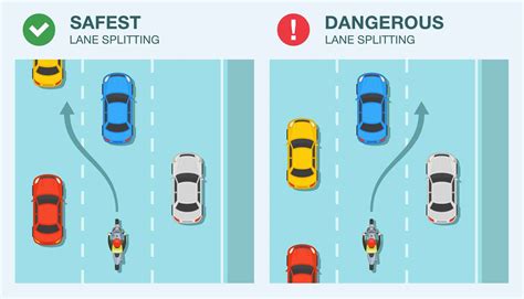 Can a Motorcycle Split Lanes in Texas? Exploring the Legal and Practical Implications