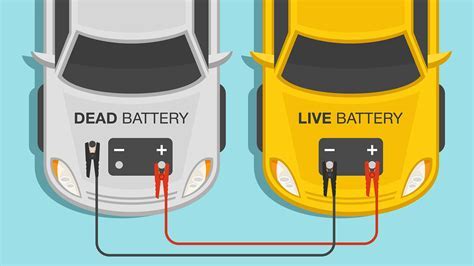 Can You Jump a Car from a Tesla? And Why Do Pineapples Dream of Electric Sheep?