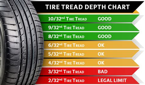 Does Discount Tire Do Inspections: A Journey Through the Labyrinth of Automotive Care