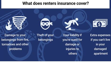 Does Renters Insurance Cover Motorcycle Theft? And Why Do Pineapples Belong on Pizza?